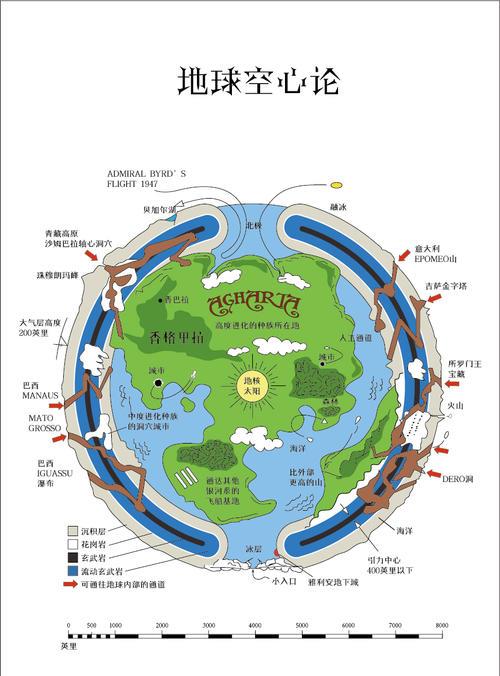 地球是空心的内部全是人?他们证明了地心文明真实存在