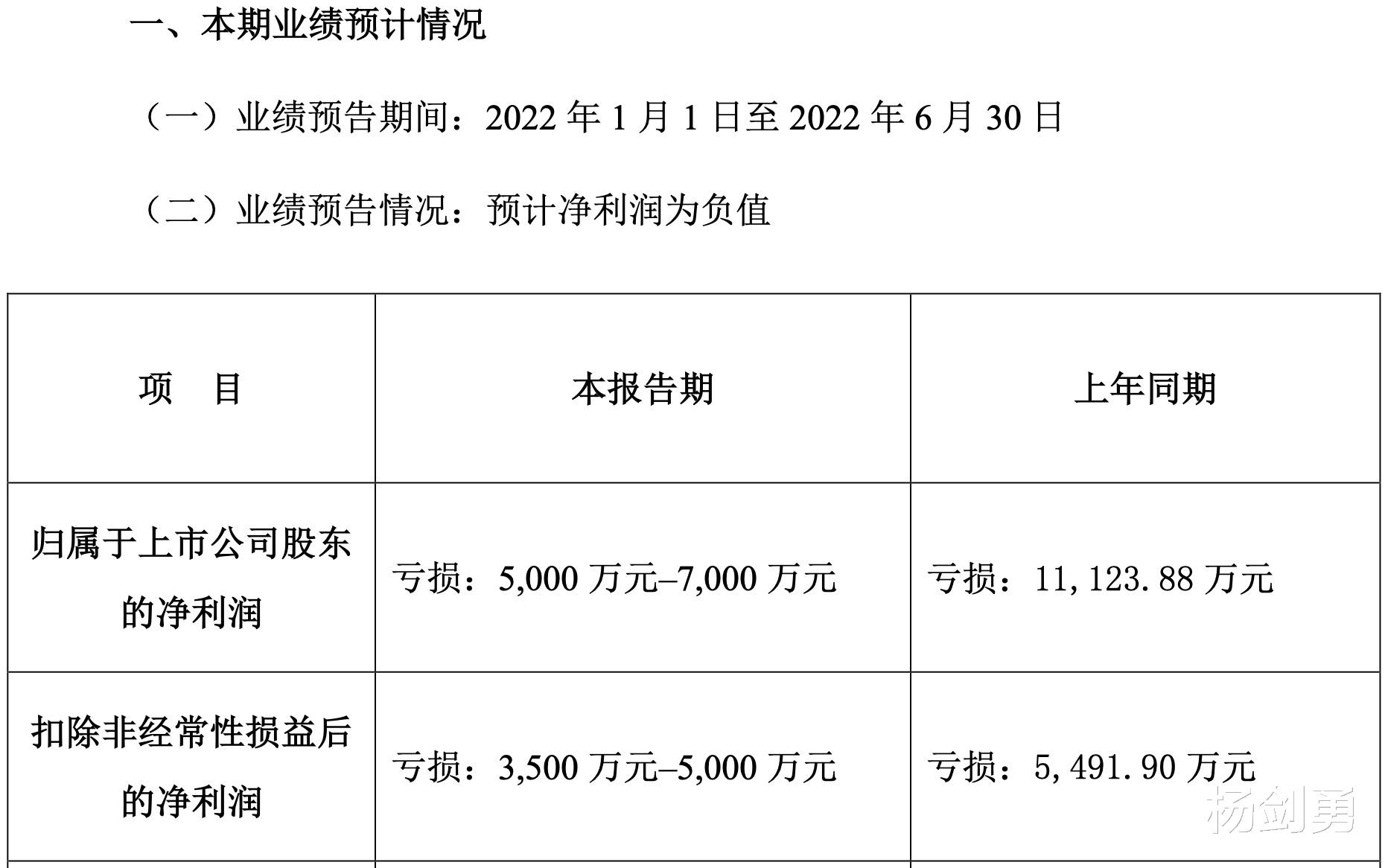 物联网|远望谷持续亏损，物联网前景被高估？