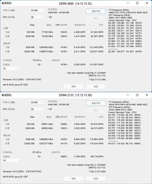 CPU|高频内存有啥用？老司机多平台、多应用实测告诉你