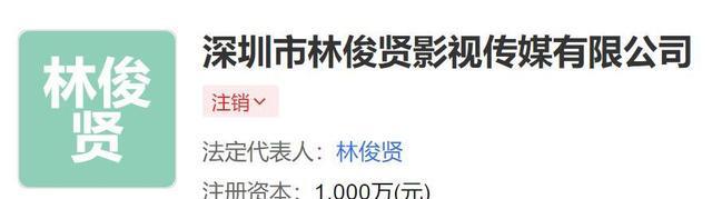 林俊贤|61岁港星林俊贤一件牛仔衫穿了32年,网友:这件衣服比我还大