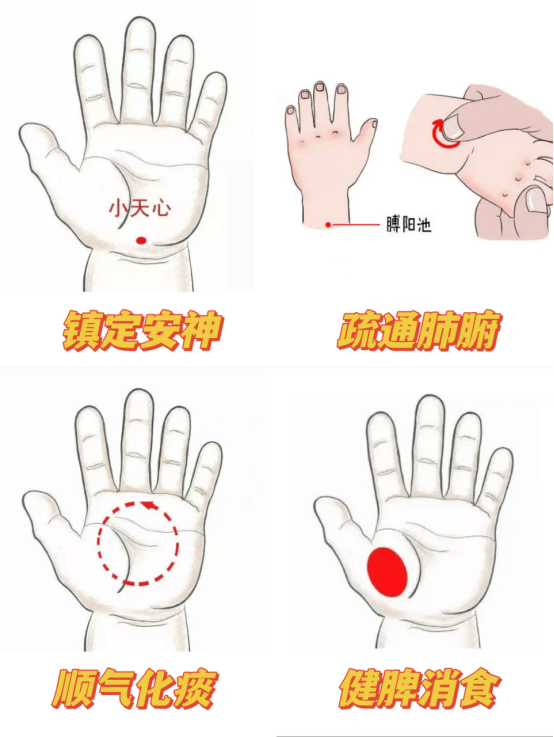 脾胃|孩子手上有4个消食穴,轻松改善脾胃功能