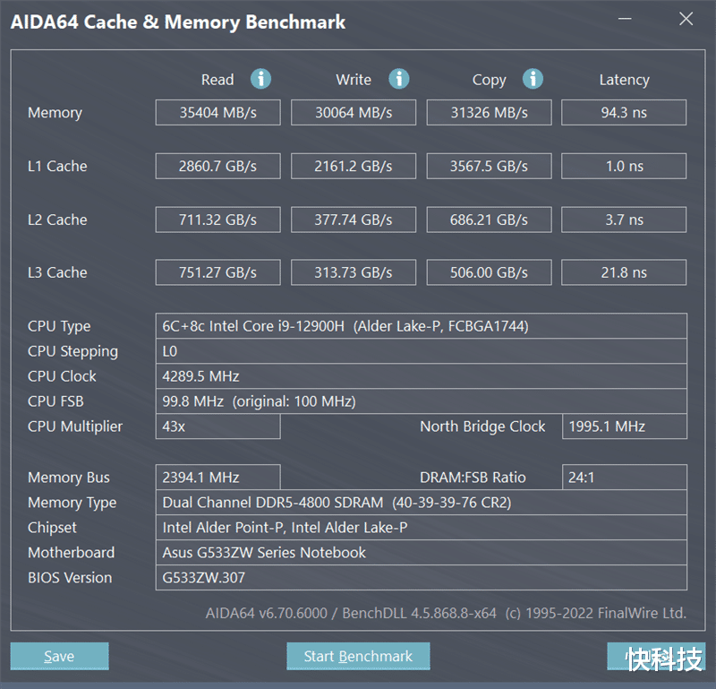英睿达DDR5-4800笔记本内存评测：起步就轻松超越高频DDR4