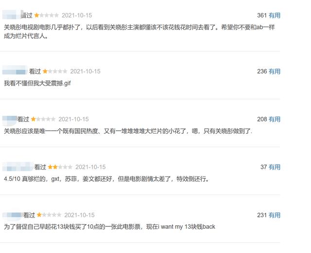 赵文卓|42岁演少年、全程只会咧嘴傻笑，2022年“最让人失望”的10部电影