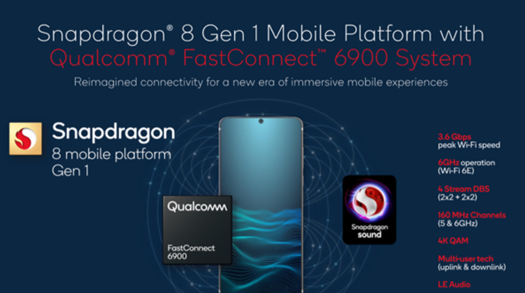 高通骁龙|新一代骁龙8对5G网络的支持，不仅仅是技术升级这么简单