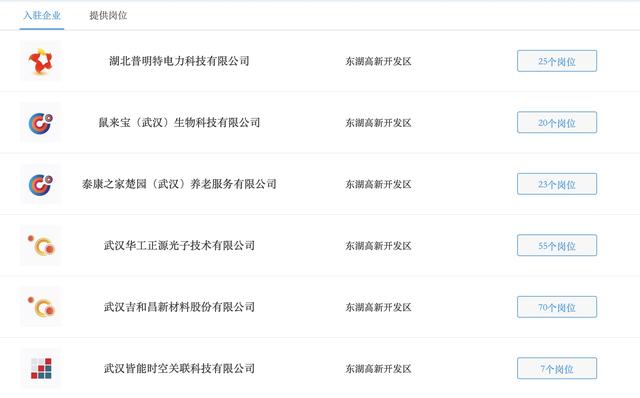 衬衫|速投!这些民营企业网络专场招聘会职等你来