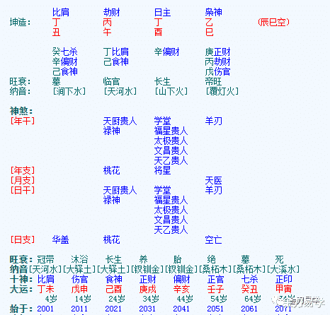 运势|人生百态79：一生运势都挺好的人