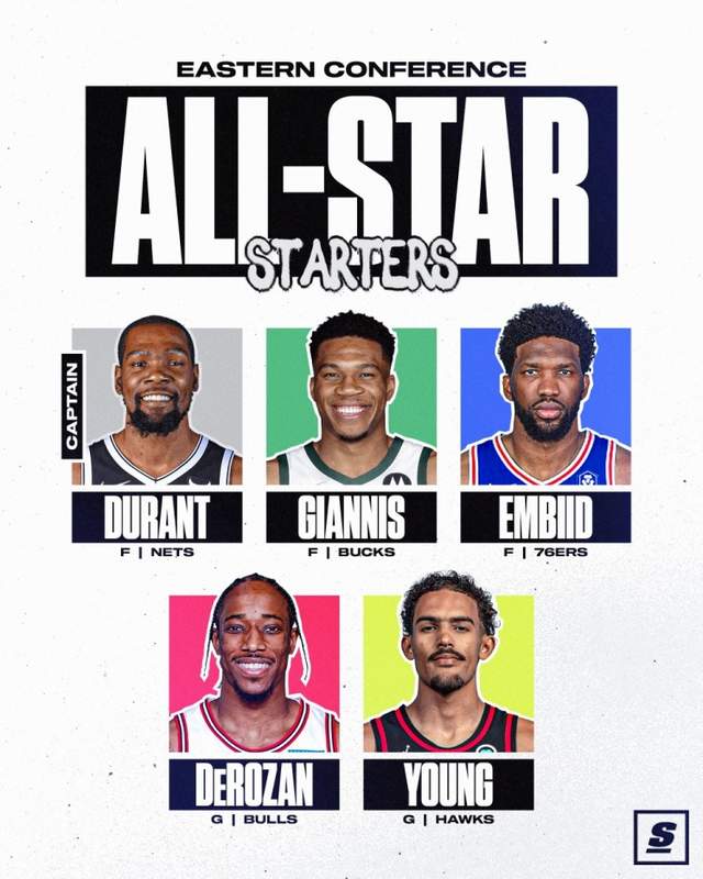 威金斯|威金斯全明星首发，揭开NBA西部“没落”的事实，也拯救了全明星