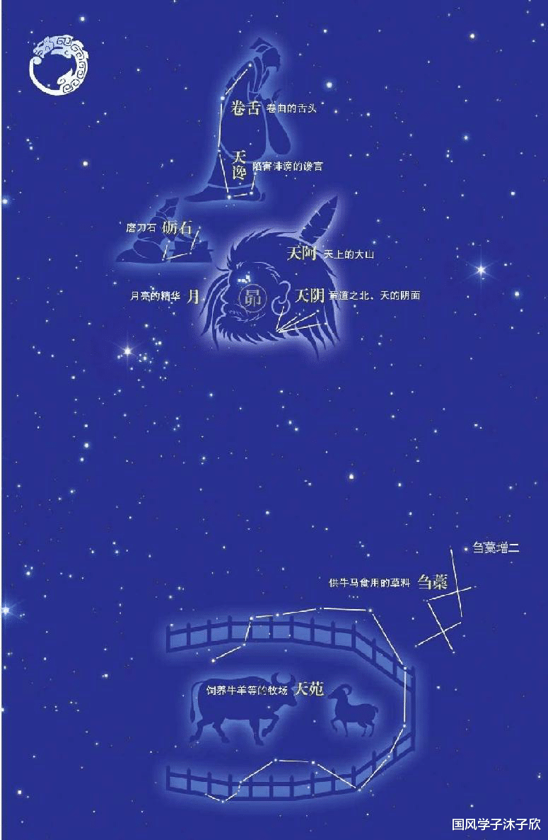 神秘“昴星团”——在星空中起舞的曼妙七仙女！【读书笔记】4.13