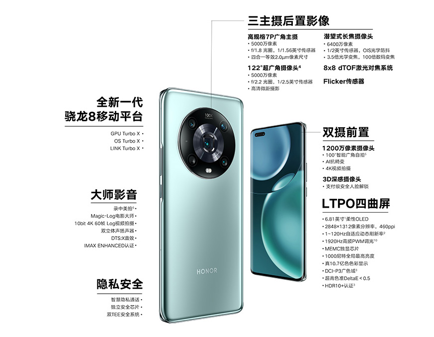 iPhone|618大战在即，今年手机该如何选？这几个方面需要理性消费