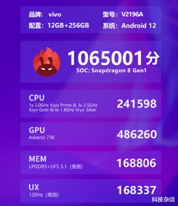荣耀play|安兔兔亲自曝光，iQOO Neo6性能真强