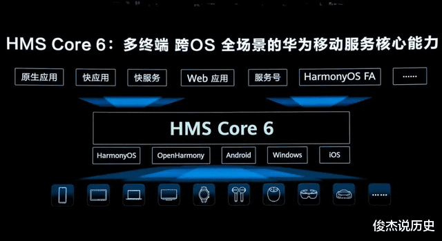华为鸿蒙系统|华为HMS已成为全球第三大应用生态，那鸿蒙软件呢？
