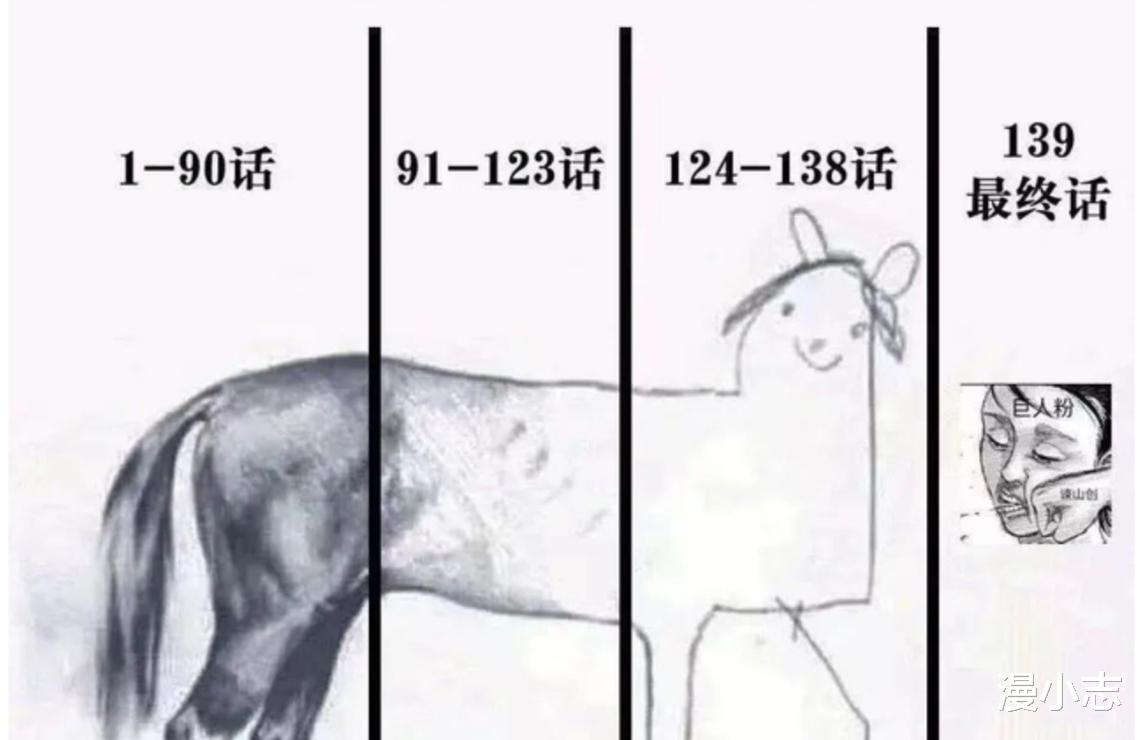 进击的巨人|《进击的巨人》动画最新一集评分垫底，国外观众也受不了了