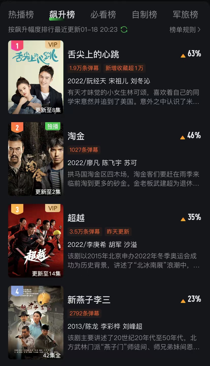 廖凡|刚开播拿下飙升榜亚军，老戏骨演技惊艳四座，又一王炸剧横空出世
