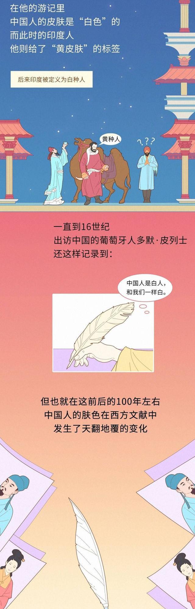 |中国人压根就不是“黄种人”？一组漫画了解真相，或颠覆你的认知