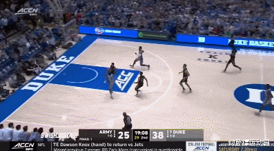 篮球|2022年状元秀热门班切罗：拥有亚平宁血统的低位大杀器