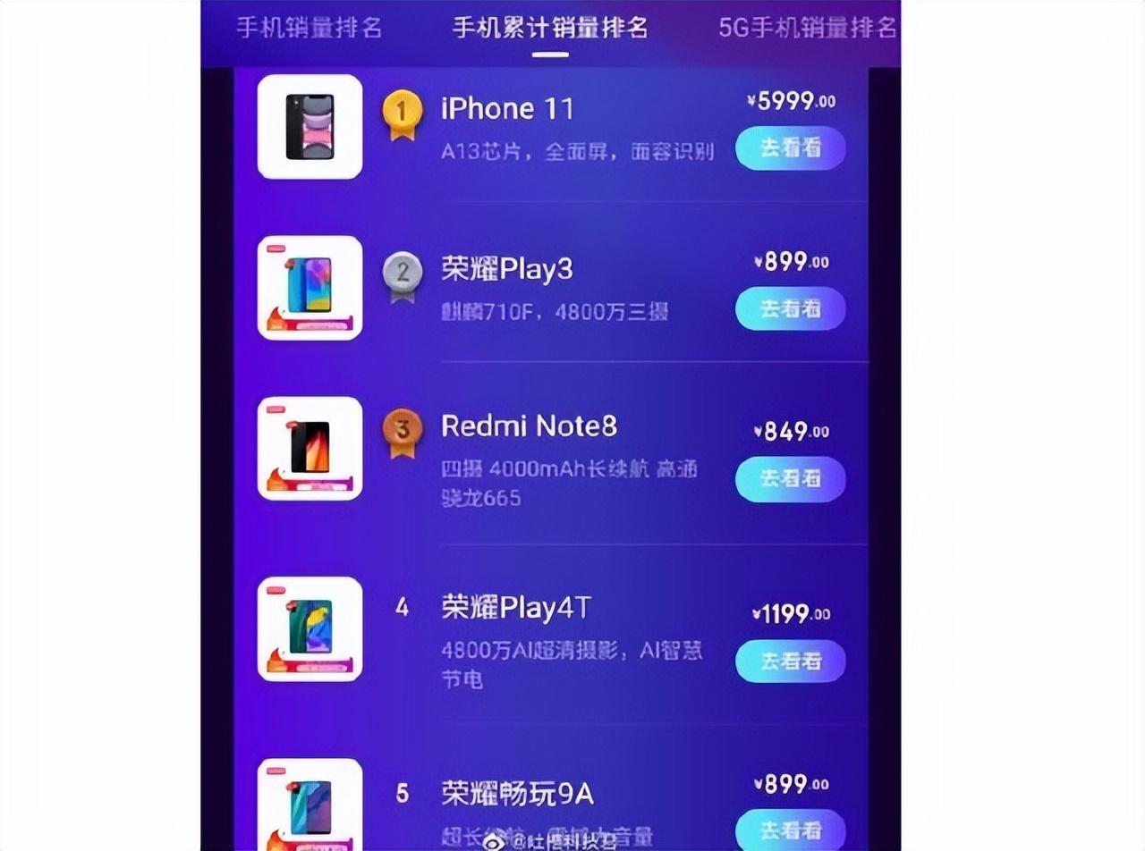 iPhone|首发12小时后，iPhone 14依然可购买，为什么会出现这种情况？