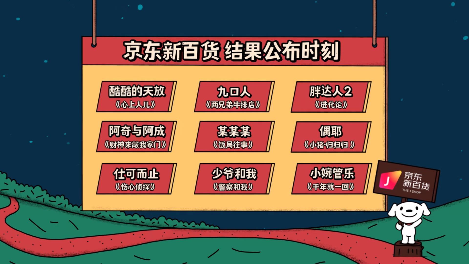 一年一度喜剧大赛2|《一年一度喜剧大赛2》第6期：少爷与我不负期待，老师好有望复活