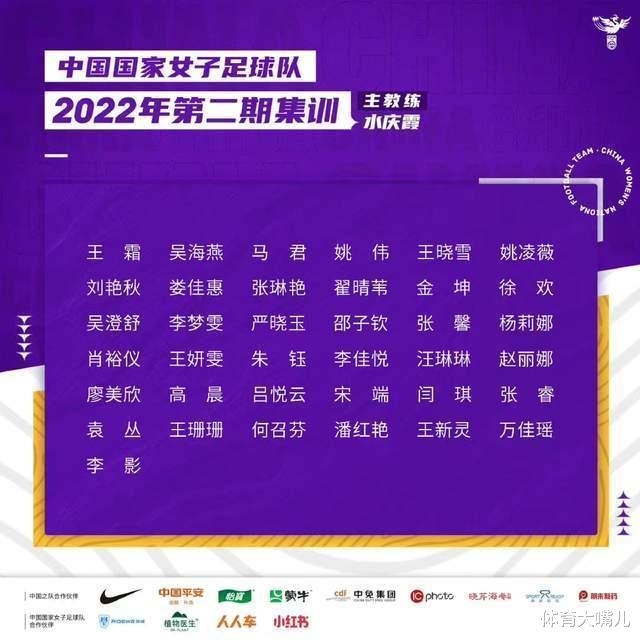 中国女足|女足第二期大名单：功勋队长、争议球员回归，江苏中场遗憾落选