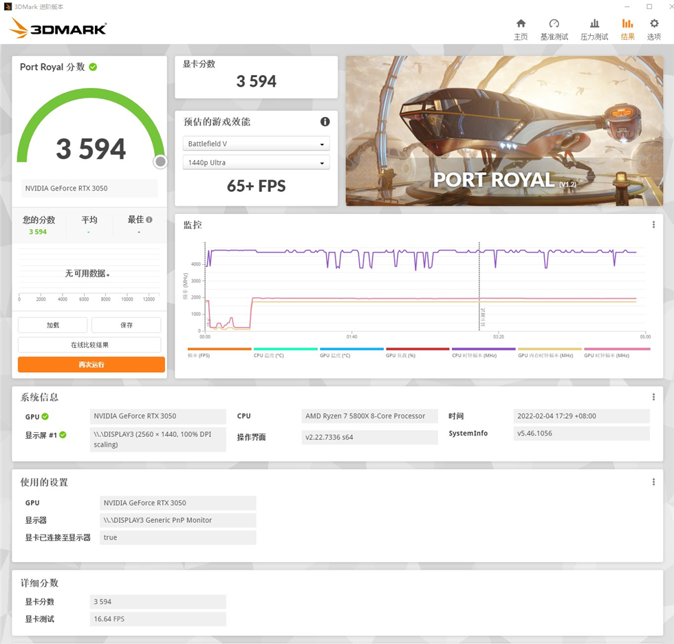 显卡|华硕的巨齿鲨——甜品级显卡RTX3050入手测试！