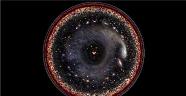 为什么有些恒星发出的光线,至今还没有到达地球?