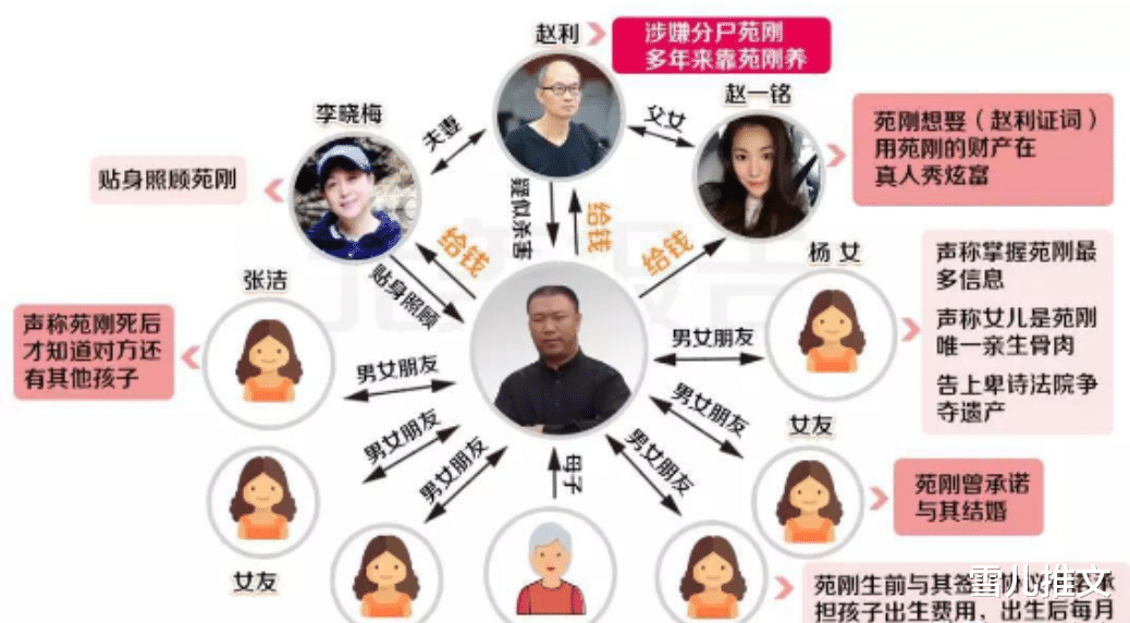 “电视剧都不敢这么编”黑龙江富豪因觊觎外甥女,被姐夫在加拿大残忍分尸