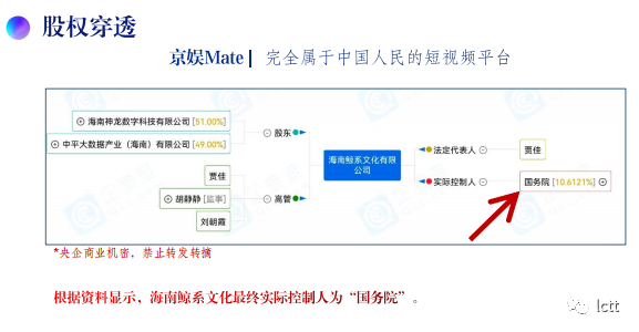 【京娱Meta】是搞短视频的吗?主体公司联合发起单位是什么背景?