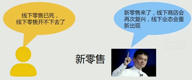 零售业|新零售如何将线下24小时无人售货店与外卖平台相结合赚钱？