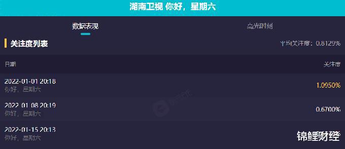 软件|虚拟数字人进入职场后，过得怎么样？