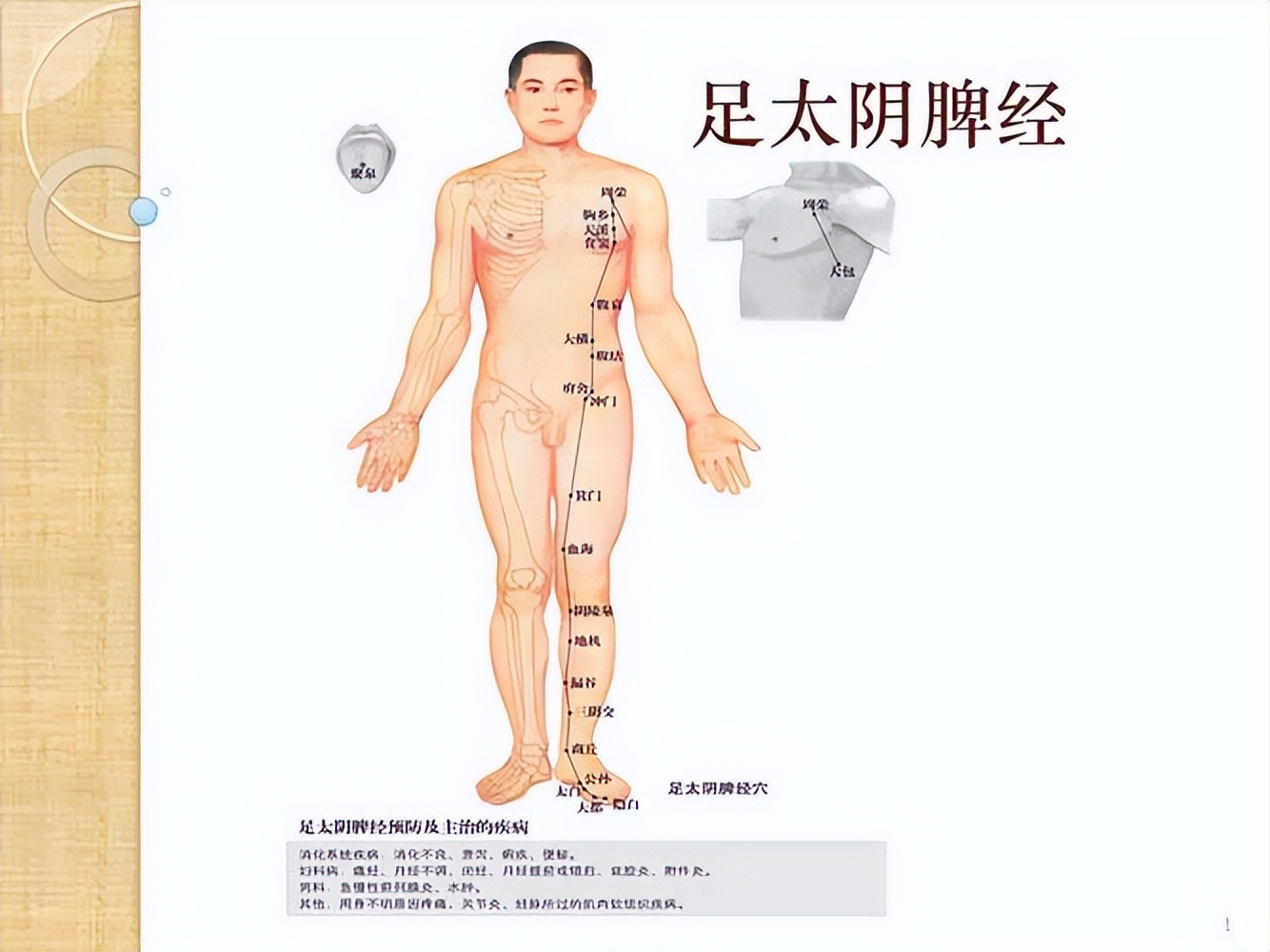 行医|焦虑、烦躁、失眠、更年期？中医分享一碗汤，轻松度过这道关