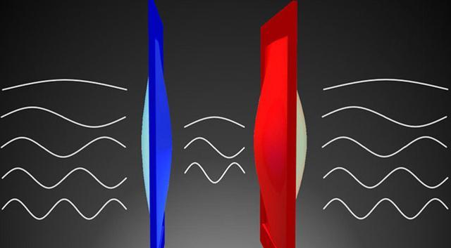 量子力学集大成者是中国人?科学界:是杨振宁创建了量子标准模型