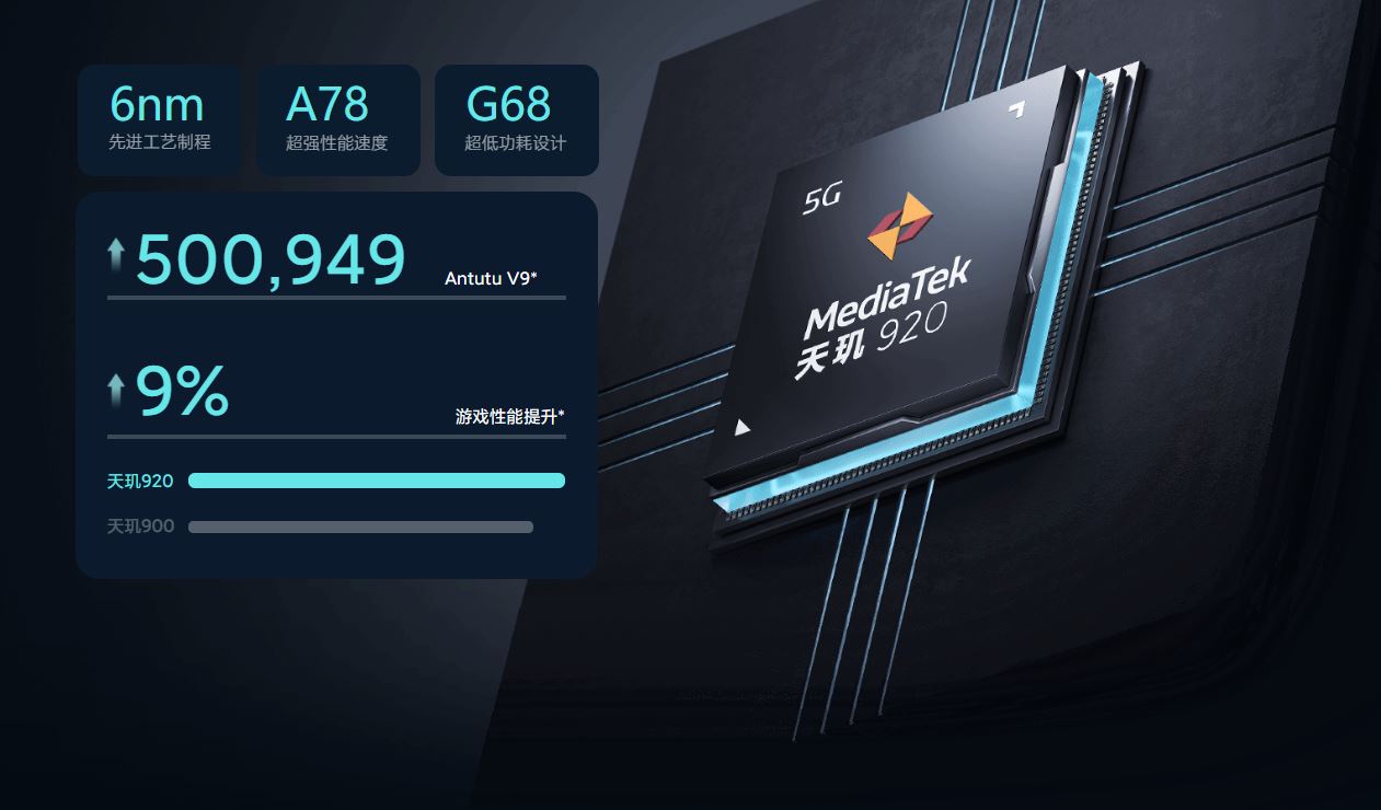 Linux|降价力度不大的红米Note 11 Pro系列该如何选?