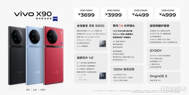 vivo x|购机前须知：一张图看懂vivo X90系列的不同之处