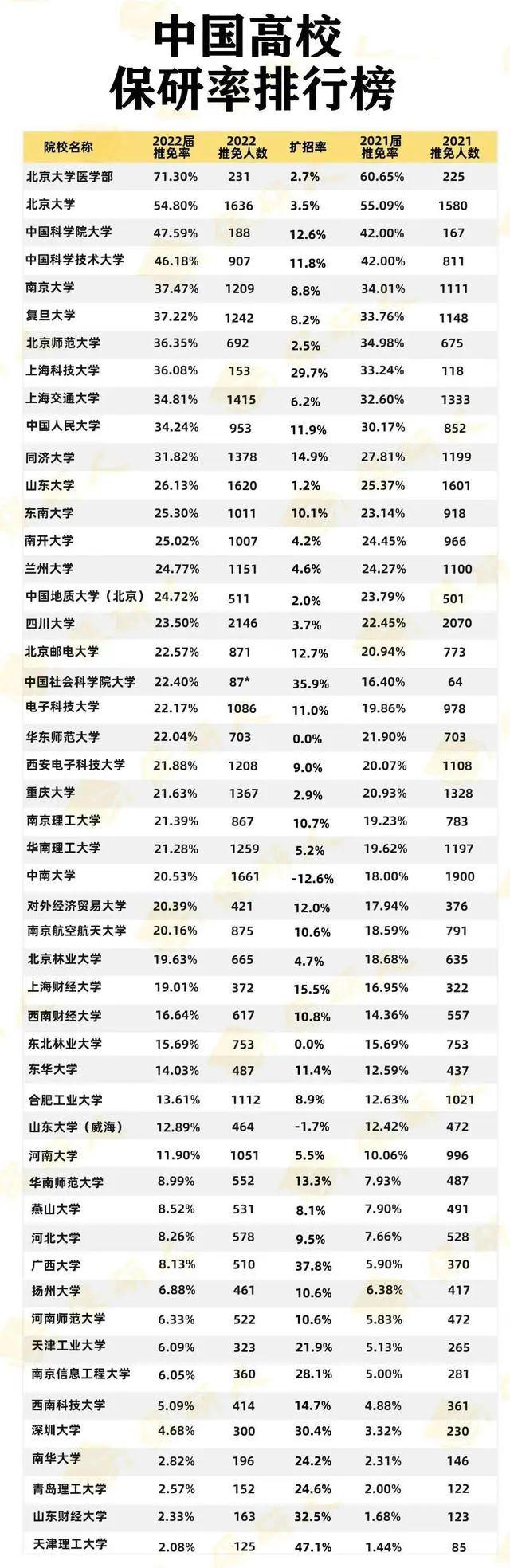 武功山|遍地研究生，想去体制内，这是件好事吗？