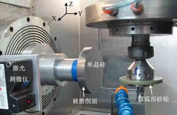 非球面磨削过程中圆弧形砂轮的磨损分析