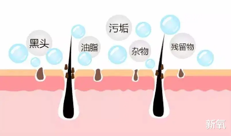 黑色素 她全身上下最黑的地方是抹了粉底液的脸？