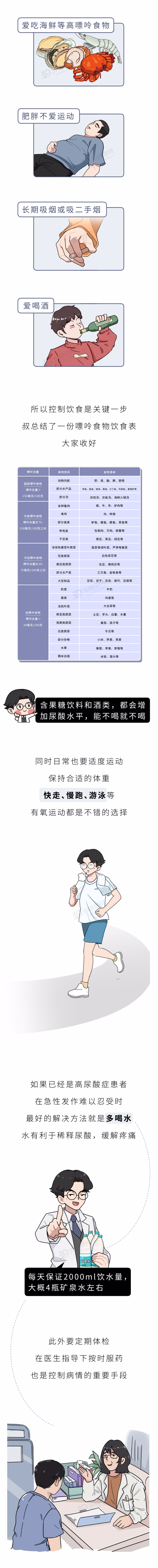便秘|晚上睡觉时，身体如果出现这3种变化，你的尿酸可能已“超标”