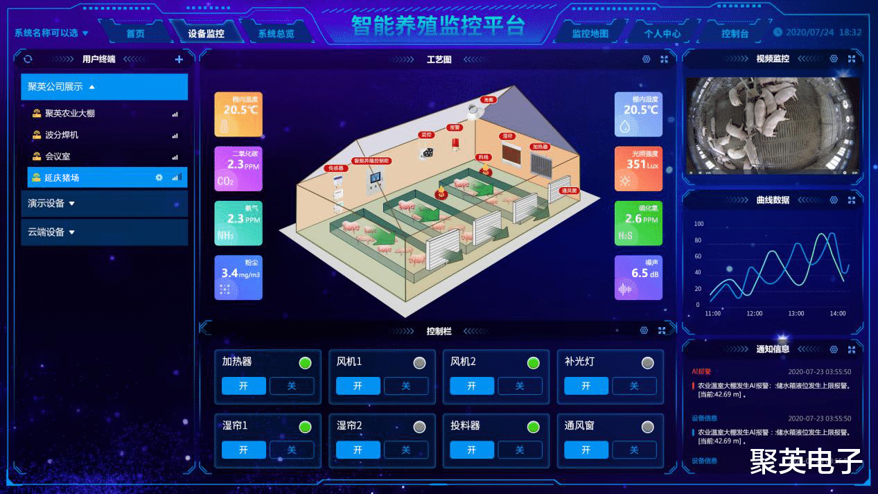 智能养殖系统有啥用,手机智能管理养殖场,解放人力