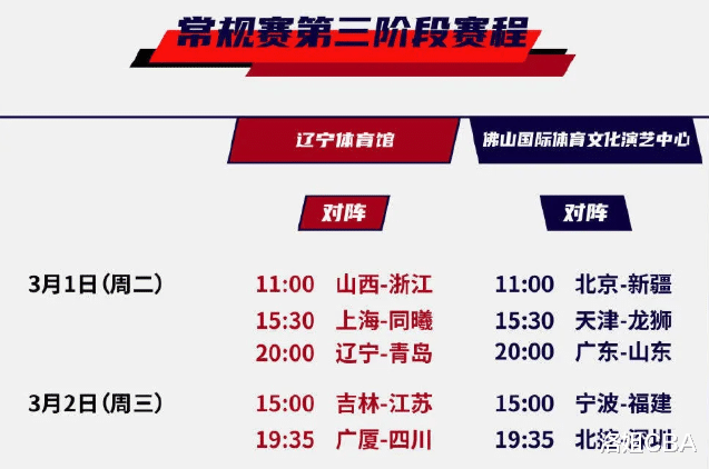 新疆男篮|CBA三消息：辽宁赛程一路顺畅，揭幕战强强交手，阿的江首战苦主