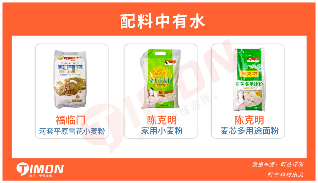 别再瞎买了,市面27款家庭常购面粉评测,第一名香满园!