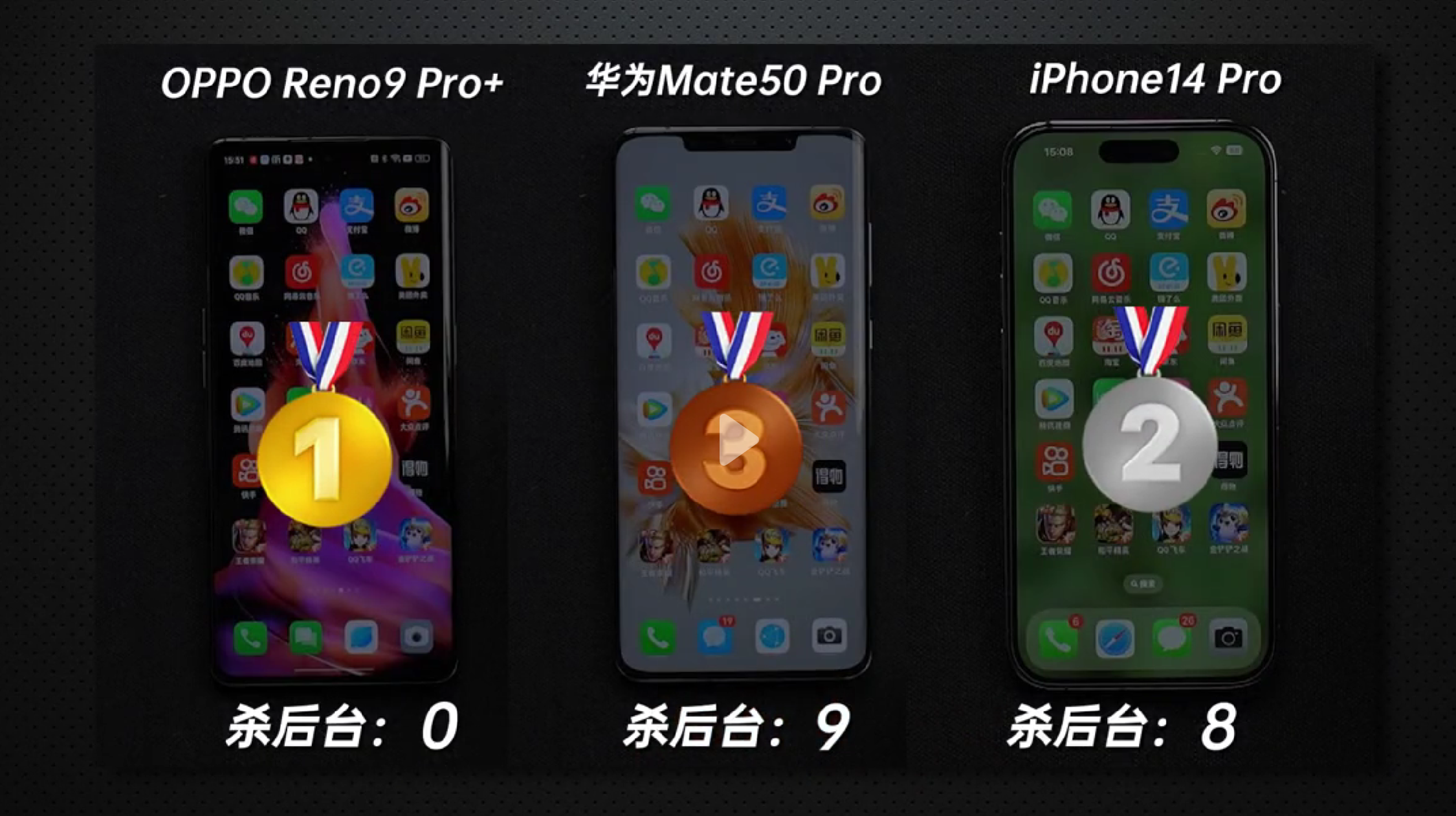 |不仅比iPhone14 Pro更丝滑,杀后台也是碾压了?