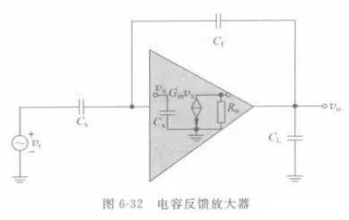 USB|盘点电容器在电路中的27种作用！
