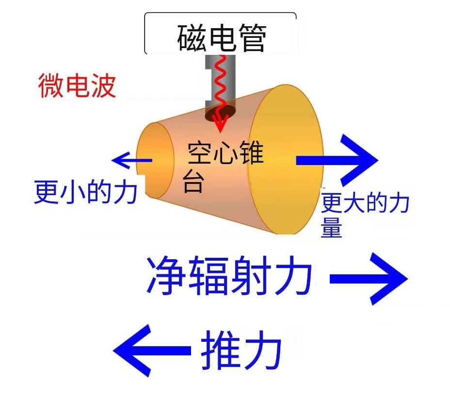猜不到它工作原理!嫦娥7的天才设计:月球第一个自由飞行器