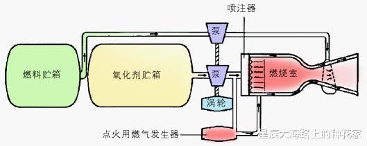 只能推动A4纸?重大突破!百千瓦级霍尔电推成功,它代表星辰大海