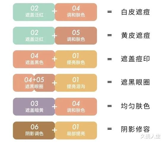 美容 618超强美妆购物清单上线 错过损失一个亿！