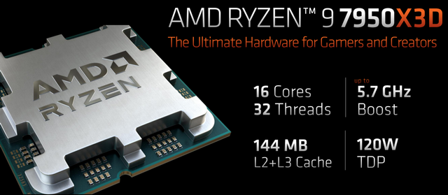 |重磅,锐龙7000X3D全军上阵,游戏性能狂增30%!