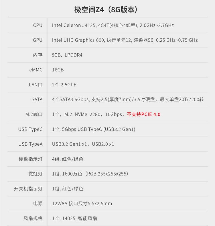 nas|一匹杀入NAS市场的黑马，极空间新Z4会有怎样的表现？