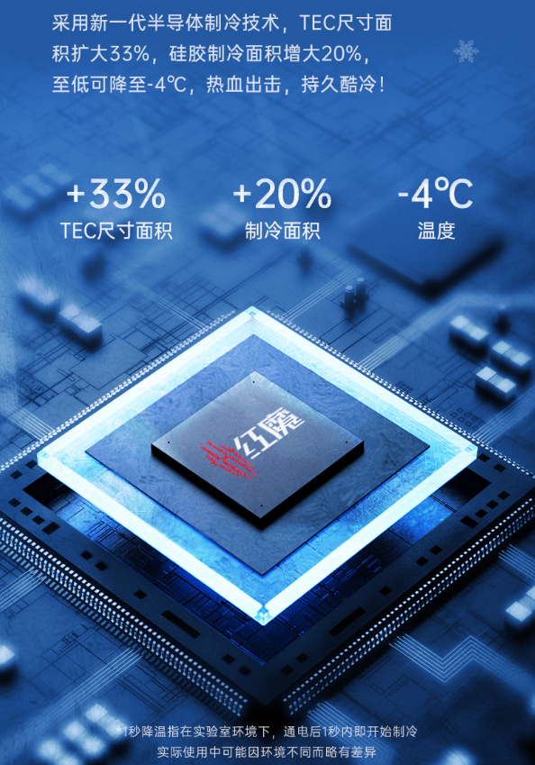 黑科技|史上降温最快的散热背夹？红魔散热背夹祭出涡轮增压黑科技