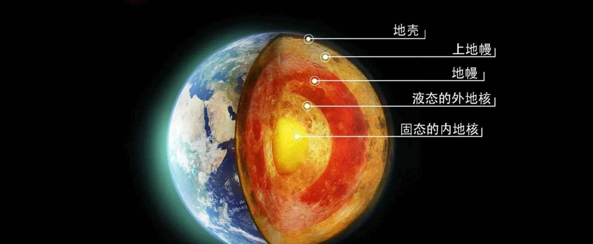 地球磁场逐渐减弱,南北磁极调转,预示着地球南北磁极翻转?