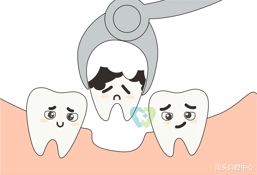 牙齿|年龄越小戴牙套效果越好？不，是颌面管理越早越好