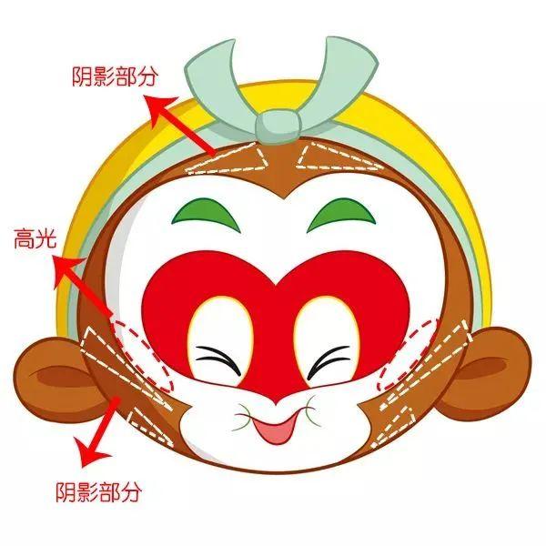 直发 比起治愈系，今秋更想复制韩素希、Deva、蕾雅身上的冷感美学